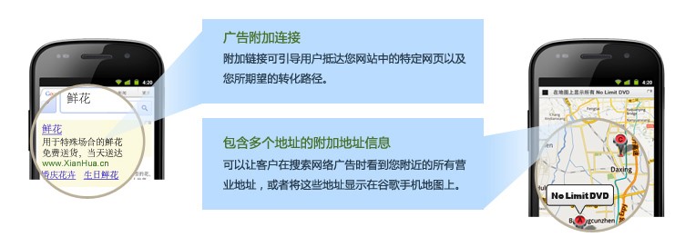 Google移动广告,移动广告投放,谷歌广告,跨境电商广告,移动端推广,APP广告,精准定位,广告优化,移动广告策略,品牌曝光