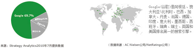 Google推广,谷歌广告,跨境电商广告,外贸推广,搜索引擎营销,精准投放,国际市场营销,广告优化,Google广告代理,谷歌广告投放