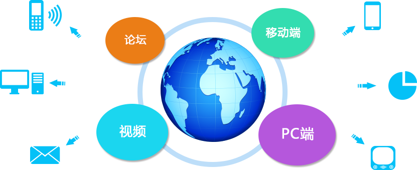 Google展示广告,谷歌广告,视觉广告,跨境电商广告,品牌曝光,广告优化,精准营销,广告投放策略,视觉广告设计,展示广告平台