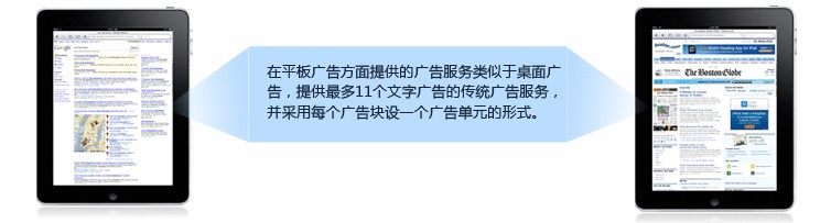 Google移动广告,移动广告投放,谷歌广告,跨境电商广告,移动端推广,APP广告,精准定位,广告优化,移动广告策略,品牌曝光