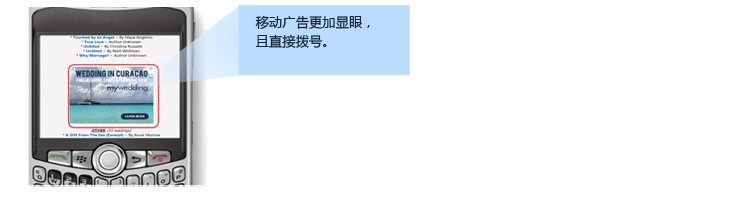 Google移动广告,移动广告投放,谷歌广告,跨境电商广告,移动端推广,APP广告,精准定位,广告优化,移动广告策略,品牌曝光